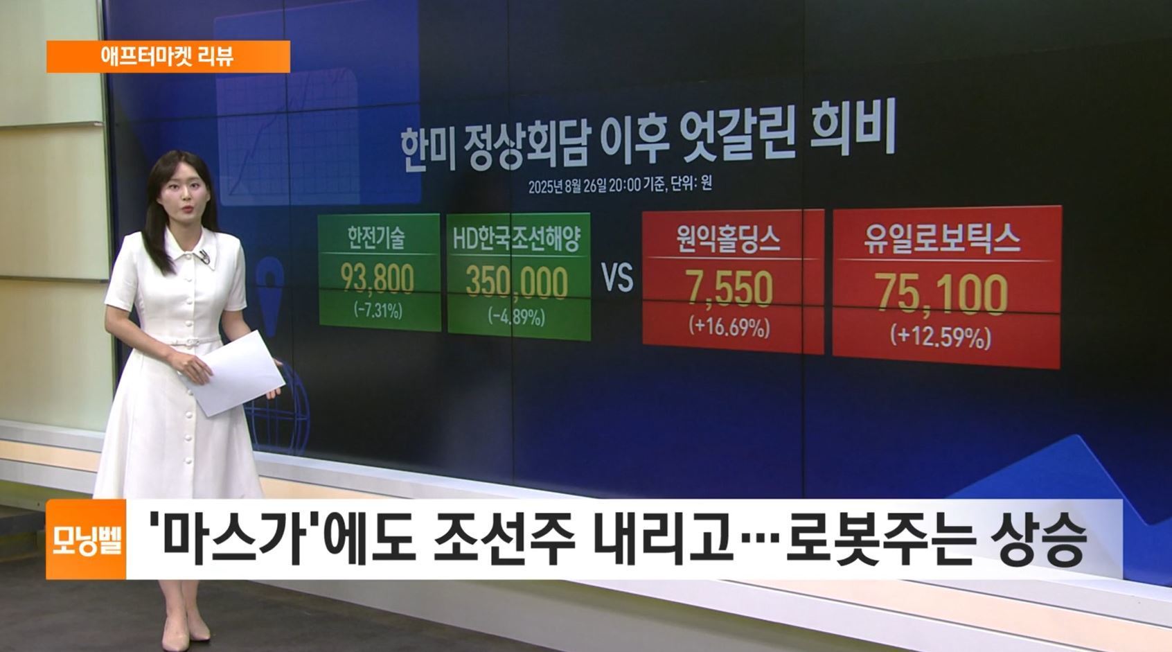 [애프터마켓 리뷰] 'NXT' 전체 거래에 모두 참여하는 증권사 19개로