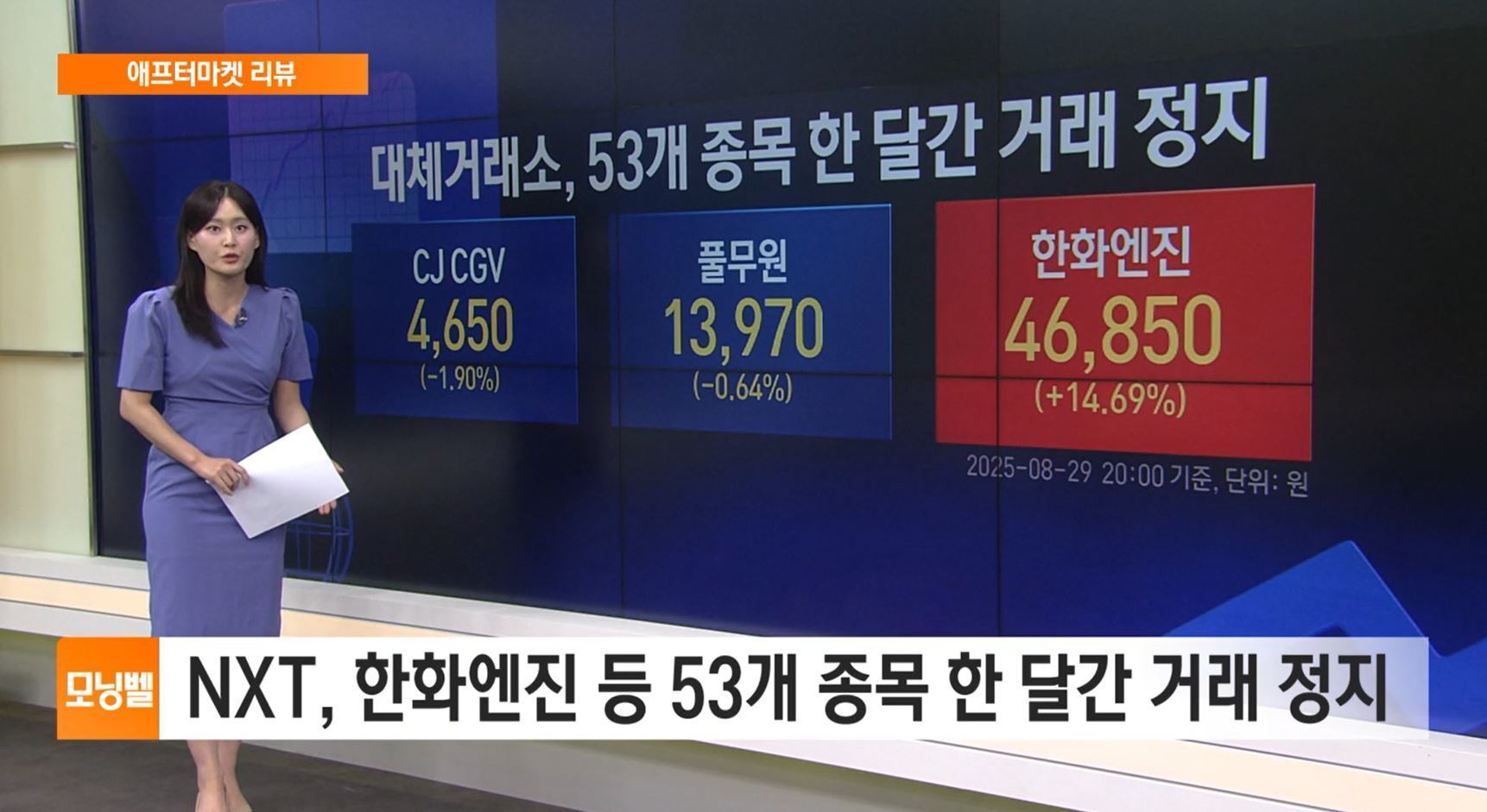 애프터마켓 리뷰] NXT, 한화엔진 등 53개 종목 한 달간 거래 정지 - SBS Biz