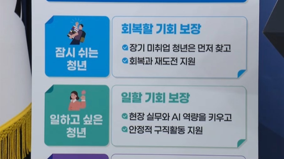 구직수당 60만원으로…중소기업 근속 장려금 최대 720만원