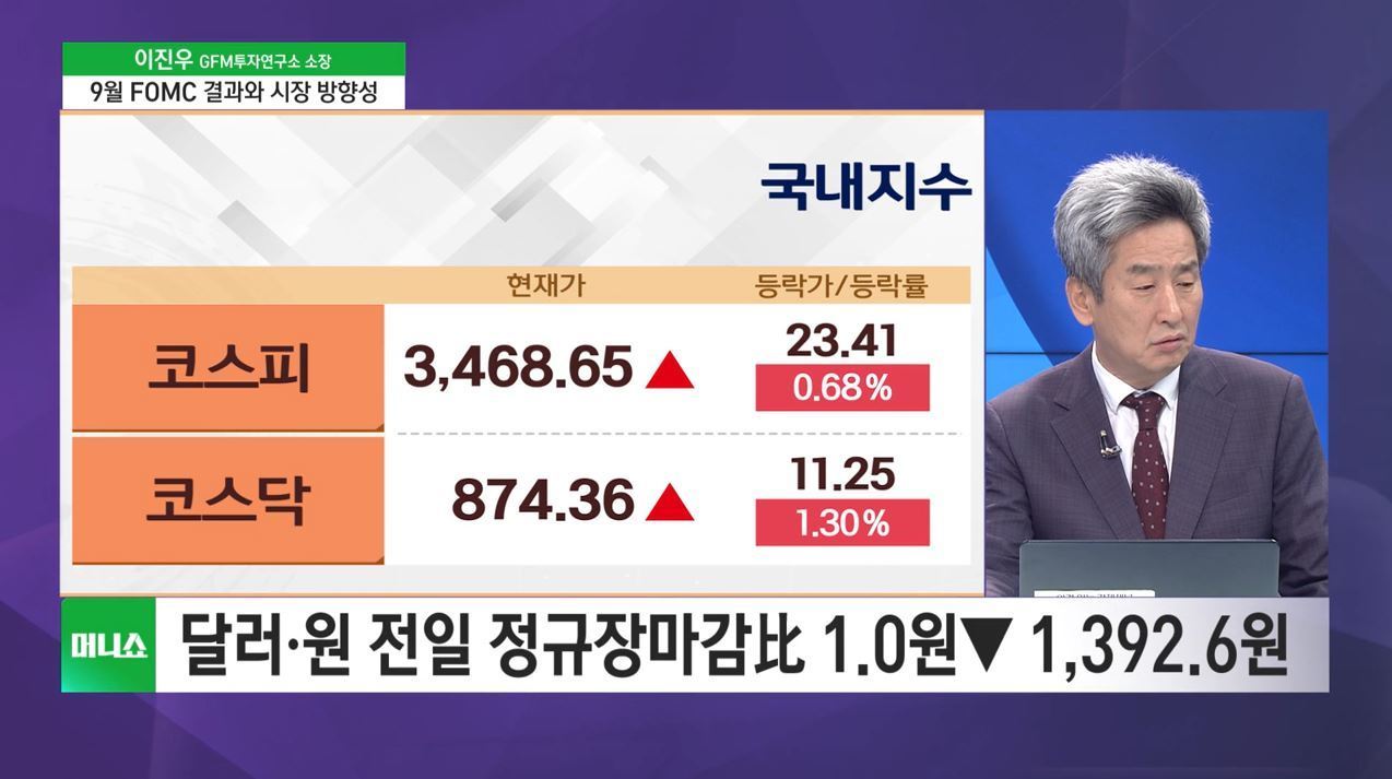 [증시 인사이트] 9월 FOMC, 25bp 인하 시장 예상과 일치