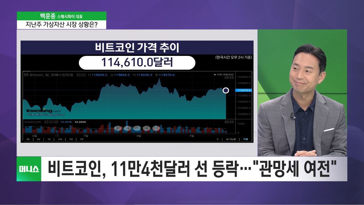 [투자 노하우] 연준 9개월 만의 금리인하</font>에도 가상자산은 잠잠?