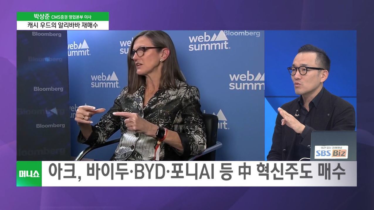 증시 인사이트] 캐시 우드, 4년 만에 알리바바 주식 대거 매수 - SBS Biz