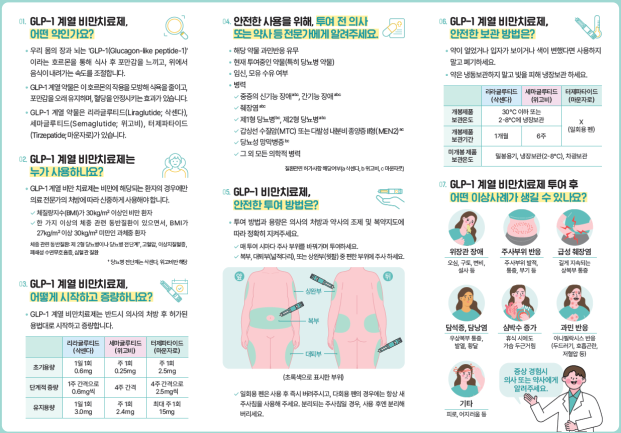 식약처  위고비·마운자로</font>, 임신·수유 땐 금지…당뇨환자 주의 