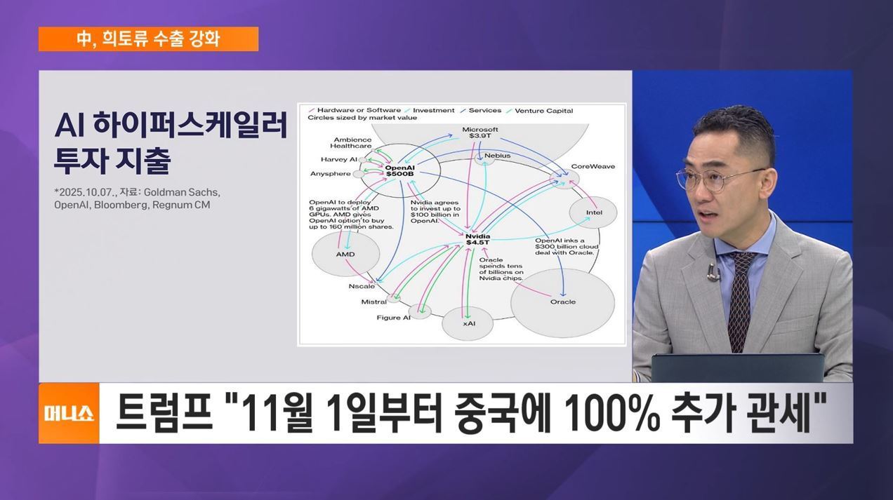 [이춘광의 투자 시선] 中  트럼프 관세 단호 대응 …관세 전쟁 정면충돌