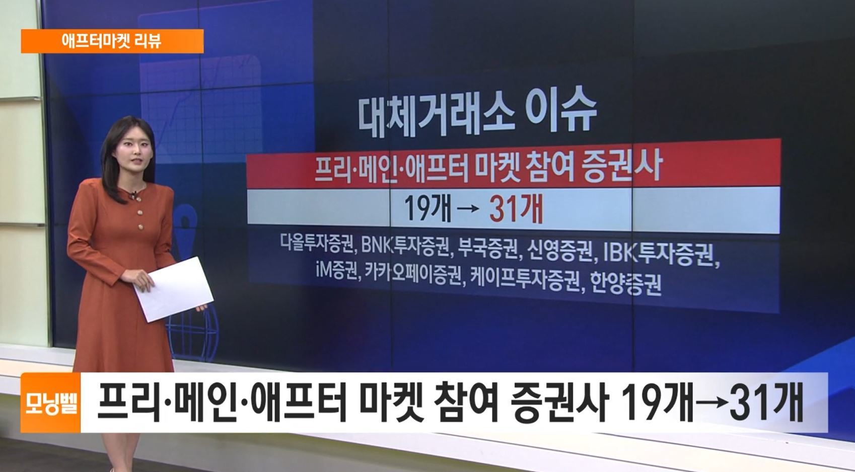 애프터마켓 리뷰] 프리·메인·애프터 마켓 참여 증권사 19개→31개 - SBS Biz