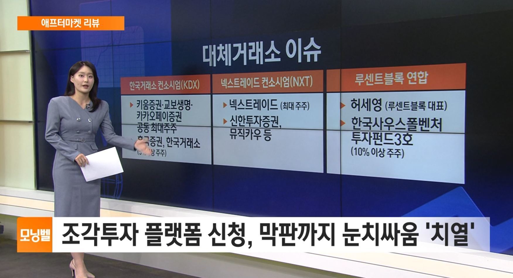 [애프터마켓 리뷰] 조각투자 플랫폼 신청, 막판까지 눈치싸움 '치열' - 뉴스 썸네일 이미지