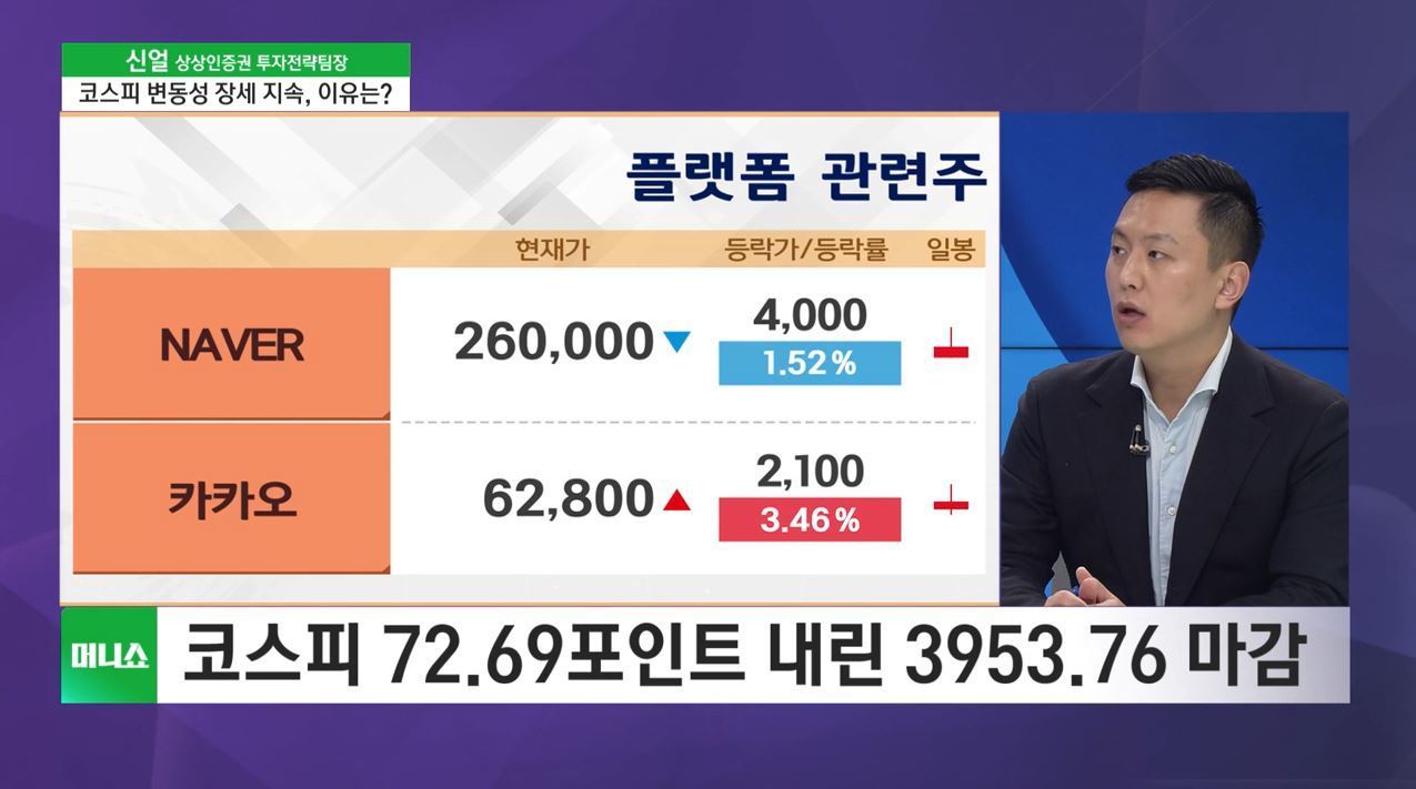 [증시 인사이트] 코스피, 장중 3900선마저 붕괴…'검은 금요일'