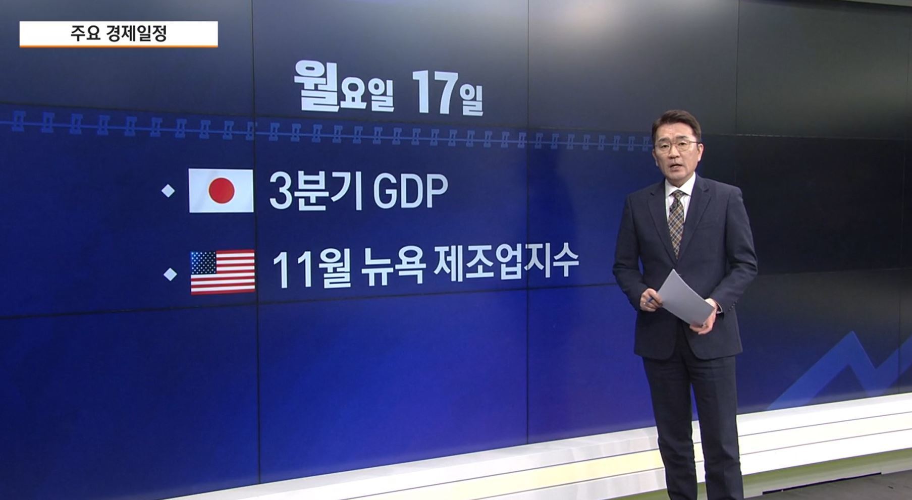 주간경제일정] 이번 주 금요일, 국내증시 배당주 매수 시한일 주목 - SBS Biz