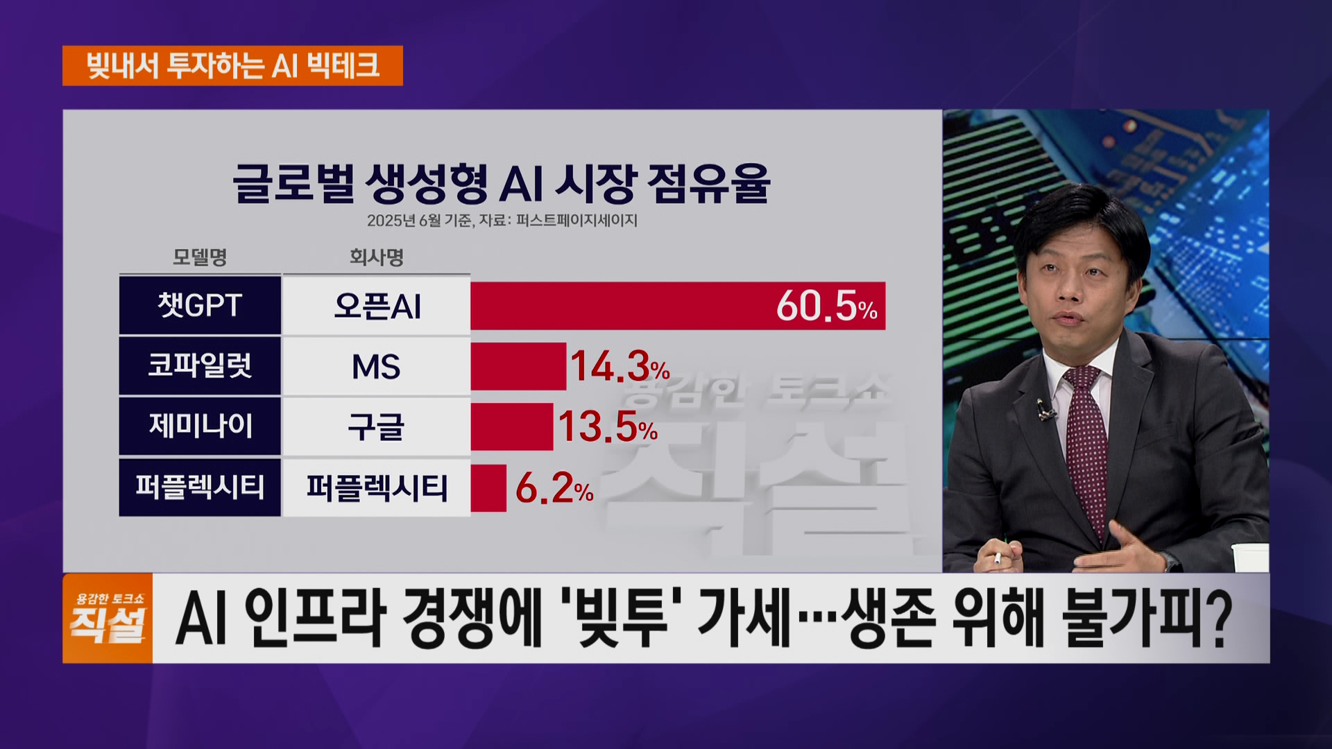 유진 테크 주가 (88) 사진