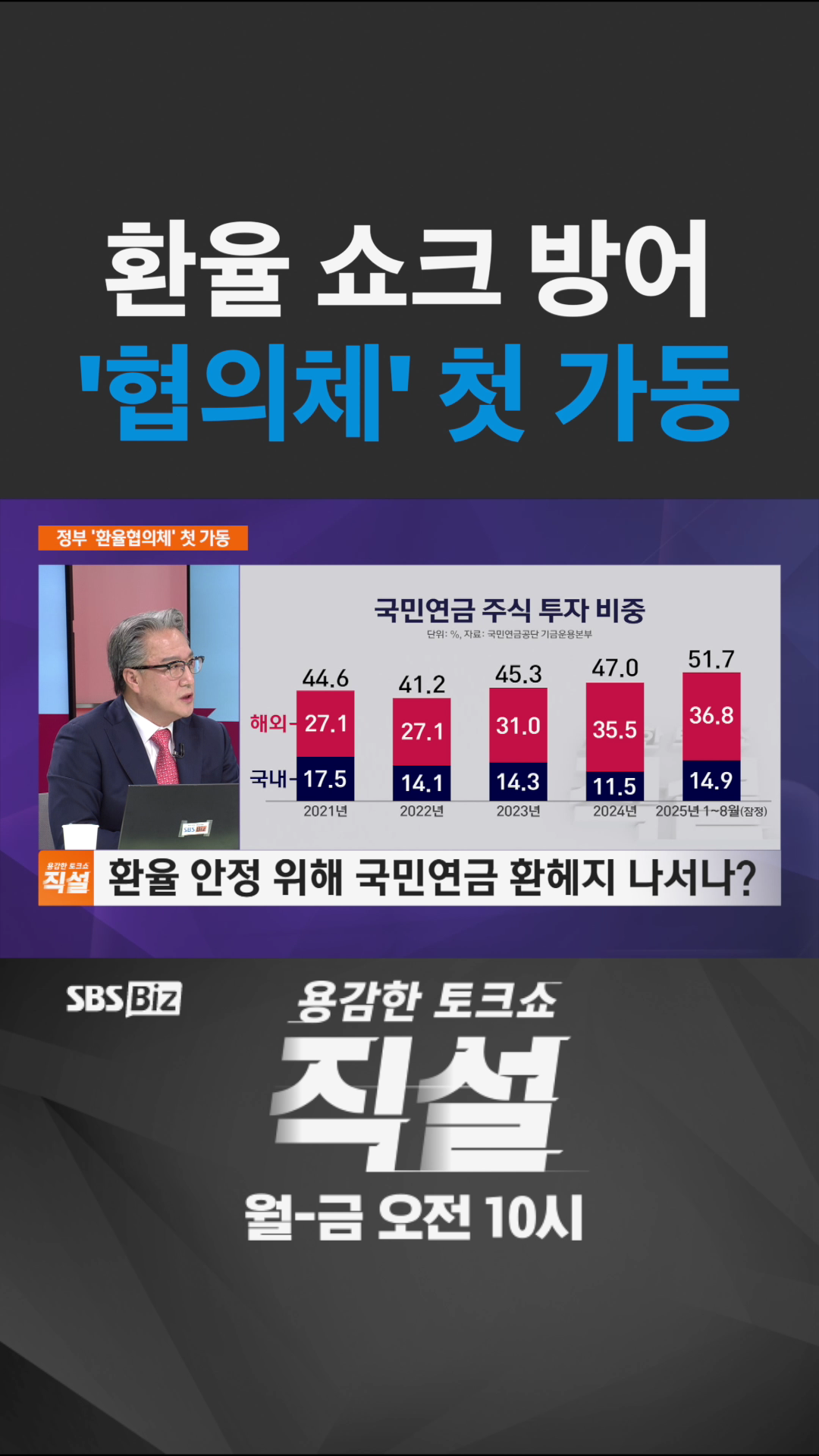 [숏폼] 환율 쇼크 방어 '협의체' 첫 가동