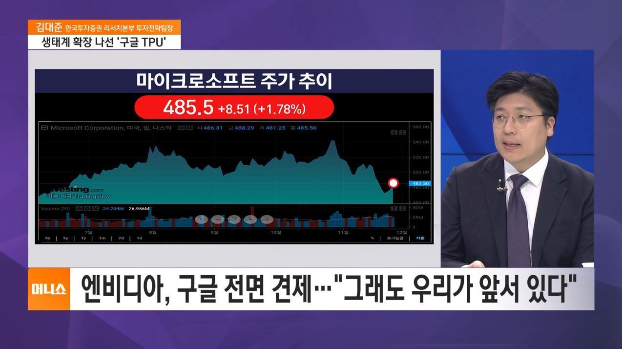[증시타임] 美 증시 금리인하 기대감에 상승…코스피도 4000선 회복