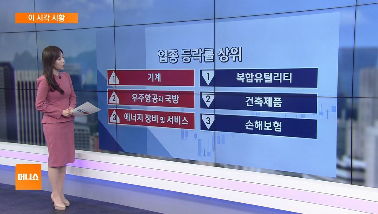 [이 시각 시황] 美 "한일 대미투자 7,500억 달러, 원전 건설로 시작" - 뉴스 썸네일 이미지