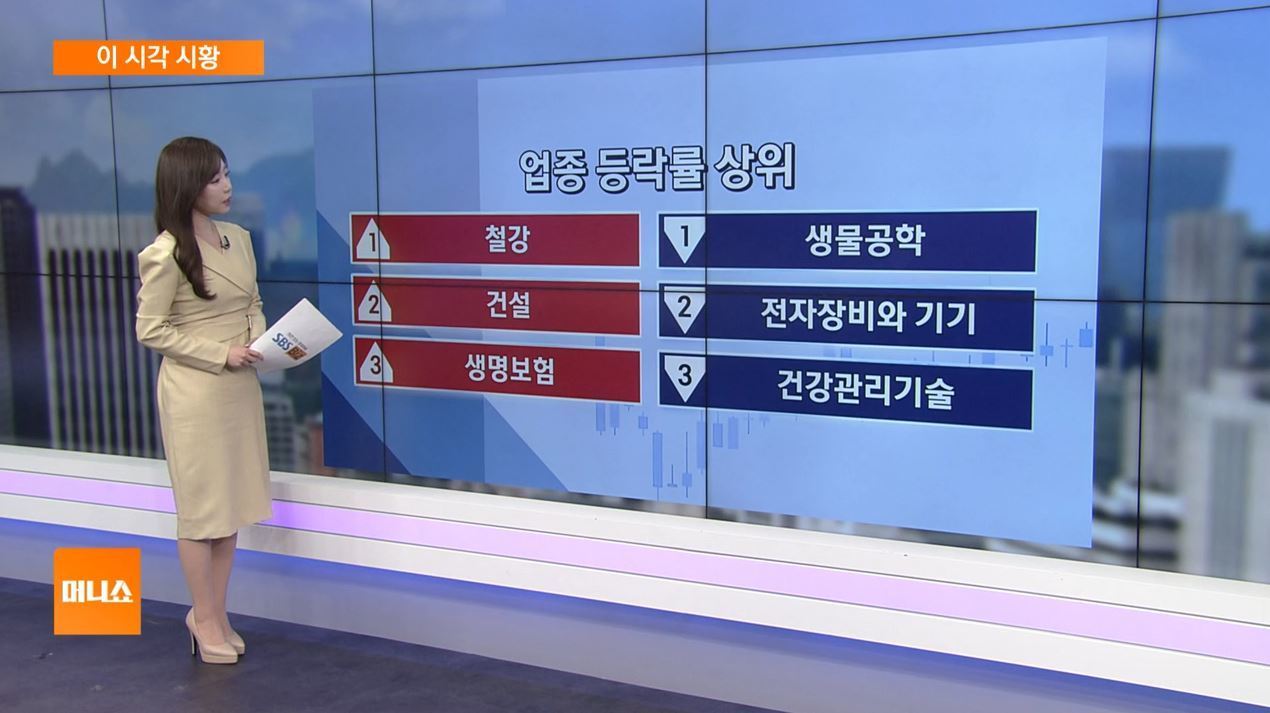 [이 시각 시황] K-스틸법 시행령 초안 기대감 등에 철강주 강세