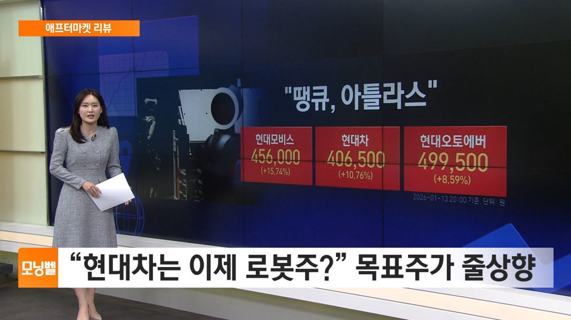 [애프터마켓 리뷰] “현대차는 이제 로봇주?” 목표주가 줄상향