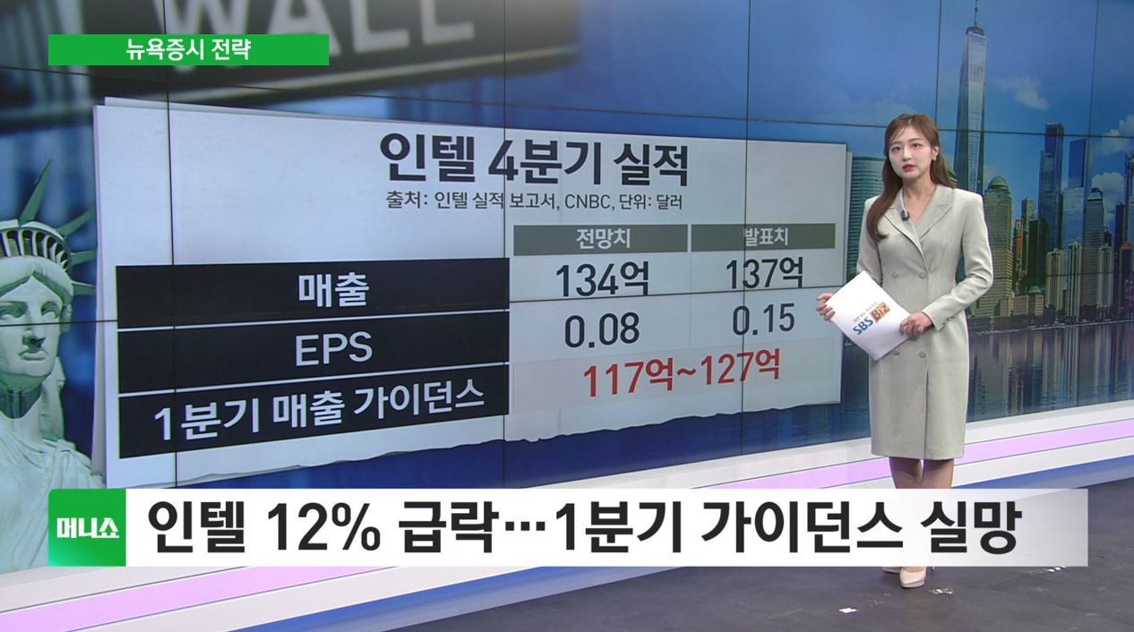 [뉴욕증시 전략] AI 거품론 일축에 빅테크 동반 강세