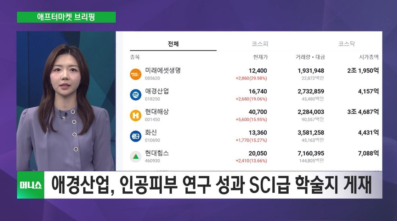 [애프터마켓 브리핑] SK하이닉스, 장중 신고가 경신…NXT서 움직임은?