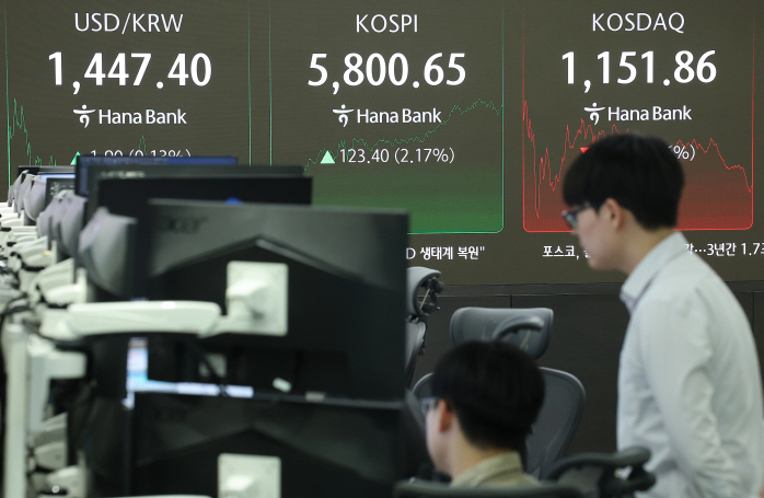 이란 위기 고조감에 환율 1.1원 상승한 1446.6원