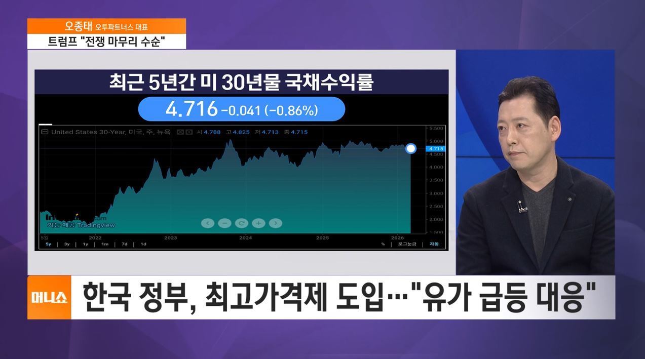 [증시타임] 트럼프 “이란 전쟁, 오래 안 간다…단기 작전 될 것” 주장