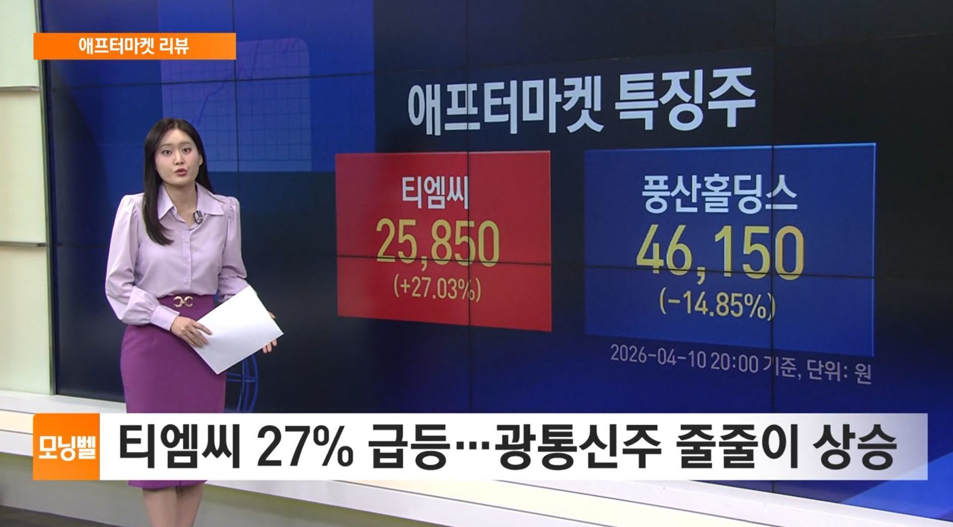 [애프터마켓 리뷰] 티엠씨 27% 급등…광통신주 줄줄이 상승