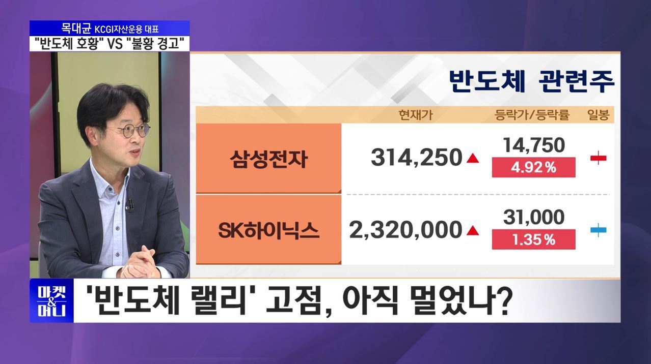[셀럽의 한 수] 하반기 코스피 상승 행진 계속될까? - 뉴스 썸네일 이미지