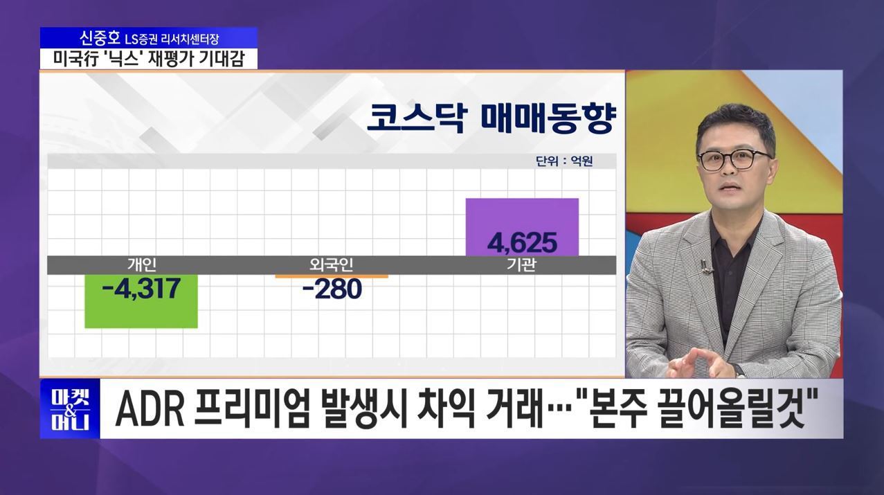 [셀럽의 한 수] 외인 '팔자'에 코스피 하락…美 기술주 하락 '충격'