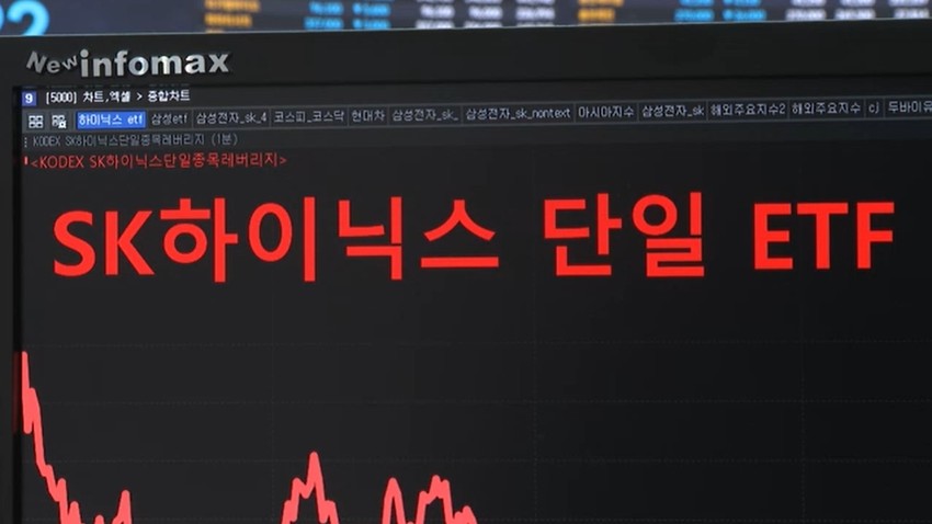 계좌는 녹는데…레버리지</font> ETF</font>만 바라보는 금융당국 [시장 엿보기]