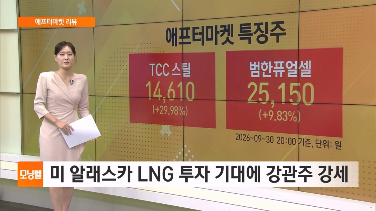[애프터마켓 리뷰] 미 알래스카 LNG 투자 기대에 강관주 강세